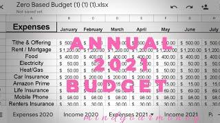 Annual Budget for 2021 in Excel | Mind Your Money