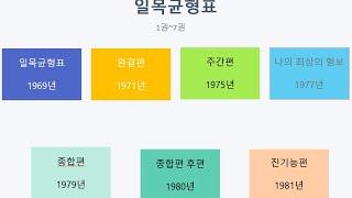 일목균형표(시대의창)실시간 스트림