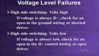 3 Variable Valve Timing Diagnostics