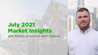 July 2021 Market Insights | REBGV