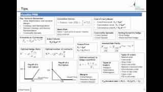 #FRM®: Start your Level I FRM Exam Preparation on the Right Note_31/07/2013