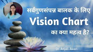 Importance of Vision Chart in Pregnancy | Garbhsanskar | Dr. Anjali Awari