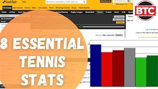 The Essential 8 Tennis Stats You've Been Overlooking on Betfair!