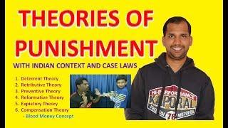 Theories of Punishment | Jurisprudence