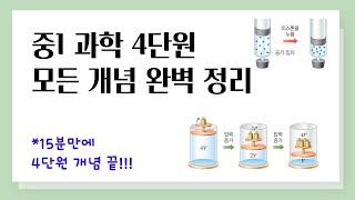 [중1 과학] 4단원 모든 개념 완벽 정리