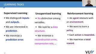 [archived] Lecture 1.2: A quick intro to AI