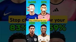 stop challenge for you #challenge #fyp #viralvideo #messi #football #challenge