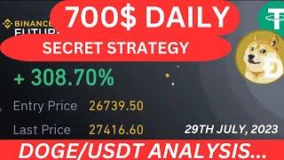 Binance FUTURES Trading Strategy| NO LOSS | 100% Win Rate.