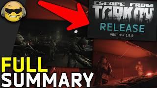 TARKOV 1.0!! Escape From Tarkov Release CONFIRMED!! TarkovTV Summary // Tarkov News