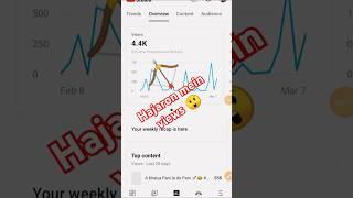 how to 0 views | bahut sare views  #youtube #unfrezzmyaccount