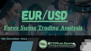 EURUSD Swing Trading Analysis For 6 December 2024 by CYNS on Forex | Forex Trading