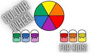 Colour Wheel for KIDS!