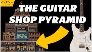 The Guitar Shop Pyramid