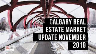 Calgary Real Estate Market Update - November 2019