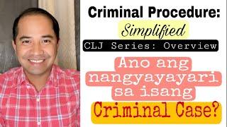 CRIMINAL CASE: ITS STAGES AND PROCEDURE