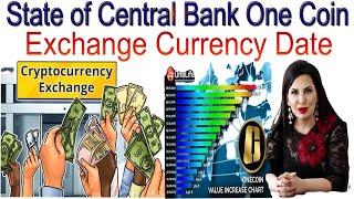 State of Central Bank One Coin Exchange Currency Date | AK AUTOMATION TECHNOLOGIES