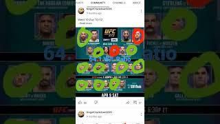 2022 UFC Predictions Record #quickpicks #ufc #mma #UFCFightPredictions #KingOfCrackdown5095 #2022