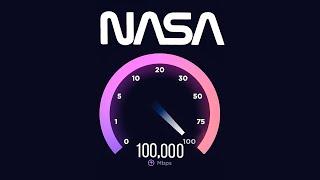 What If You Had NASA's Internet Speed? (97 000 mbp/s)