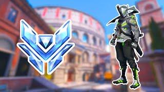 Diamond Genji (Macro, Uptime)