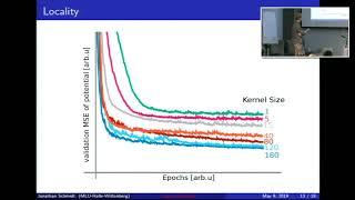 ML4MS 2019: Jonathan Schmidt