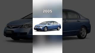 Evolution of Honda Civic (1972~2022) #shorts