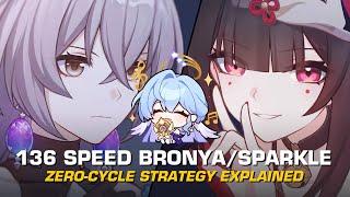 What is the 136 Speed Bronya/Sparkle x Robin Tech? | 0-Cycle Strategy Explained | MOC v2.6