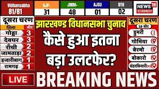 Live: झारखण्ड विधानसभा चुनाव कैसे हुआ इतना बड़ा उलटफेर? | Jharkhand Election Result 2024 | JMM | BJP