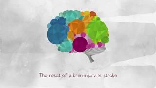 What is Broca's Aphasia?