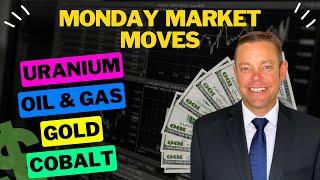 Commodities to Watch: Uranium, Oil, and Gold Forecast