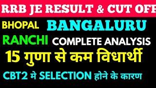 15 गुणा विधार्थी क्यो नही लिया rrb JE cbt1 result & cut off analysis Ranchi, Bhopal & Bangalore 2024