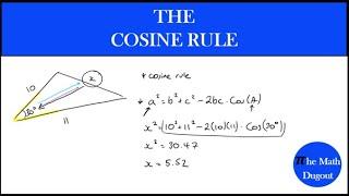 The Cosine Rule