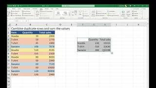 Combine duplicate rows and sum the values in Excel (Simple Tricks)