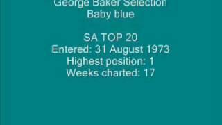 George Baker Selection - Baby blue.wmv