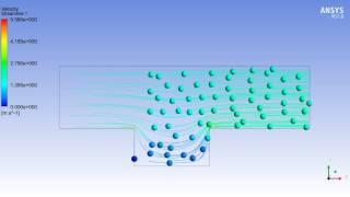 Ansys 17.0 Cavity flow