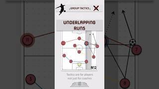 How to time the underlapping run #Fussballtrainer #fussballtaktik #soccercoaching