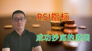 【新手指引】RSI指标为什么如此广受欢迎，看RSI如何成功抄底（黄金，原油，股票，外汇）