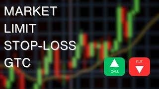 Market Order, Limit Order, GTC Order, Stop-Loss Order  (For Beginners)