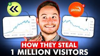 How Backmarket.com Stole 1,000,000 Visitors / Mo With SEO