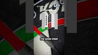 How to Play Darts: American Cricket - A SHORT : Game Guide
