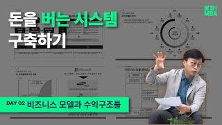 [성장 MBA] DAY2 돈을 버는 시스템 구축하기, 비즈니스 모델과 수익구조 틀