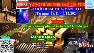 Giá Vàng hôm nay(Chiến lược mua bán từ 28/11-6/12) #gold  #giavanghomnay #buygold #trading #muavang