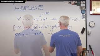 ENGT 509 28-1 Laplace Transforms Intro