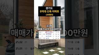 5억으로 서울 입성? vs. 경기도 신축? 여러분의 선택은?