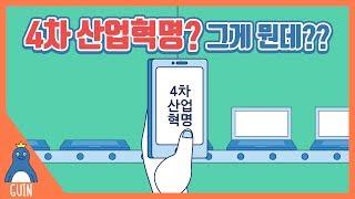 4차 산업혁명이란? 1차~4차 산업혁명에 대해