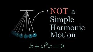 The way YOUR TEACHER WON'T teach you the Simple Harmonic Motions