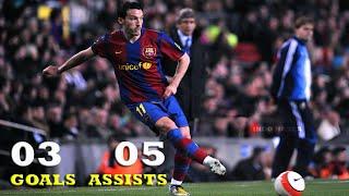 Gianluca Zambrotta All Goals & Assists For Barcelona