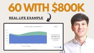 Retire at 60 with $800k Portfolio - Case Study