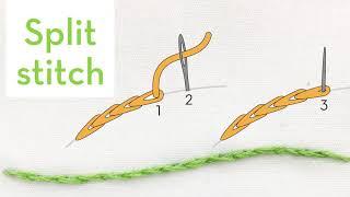 Split stitch - How to quick video tutorial - hand embroidery stitches for beginners