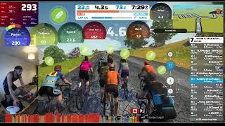 Zwift - Stage 4 Race Scotland - City & the Sgurr (Cat C) 5:10pm UK 03/03/23