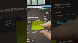 YouTube 1000 izlenmeye ne kadar para veriyor?